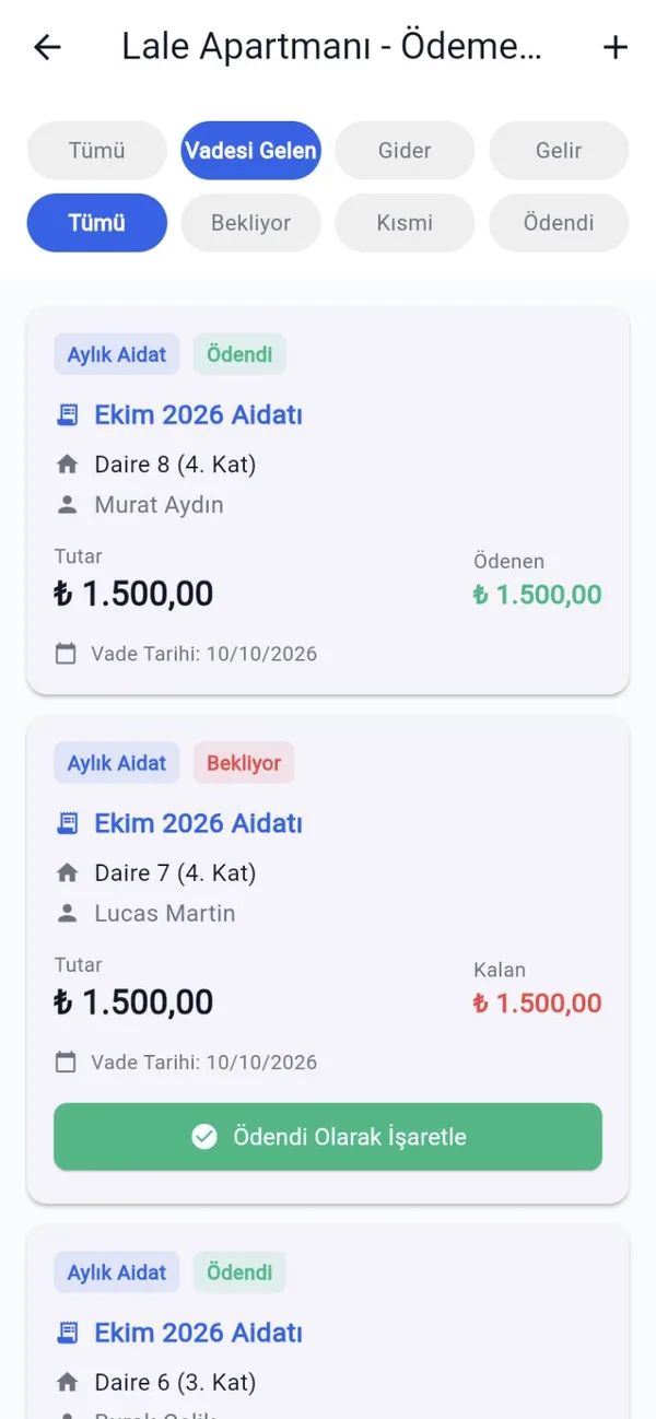 Aidat listesi: dairelere göre ödendi ve bekliyor durumları